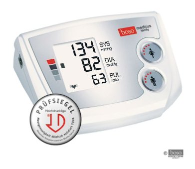 Boso Medicus Family bloeddrukmeter - Medequip