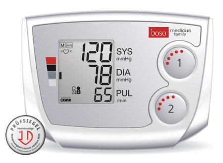 Boso Medicus Family bloeddrukmeter - Medequip
